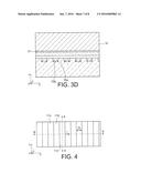 GENERATION OF LOCALIZED STRAIN IN A SOI SUBSTRATE diagram and image