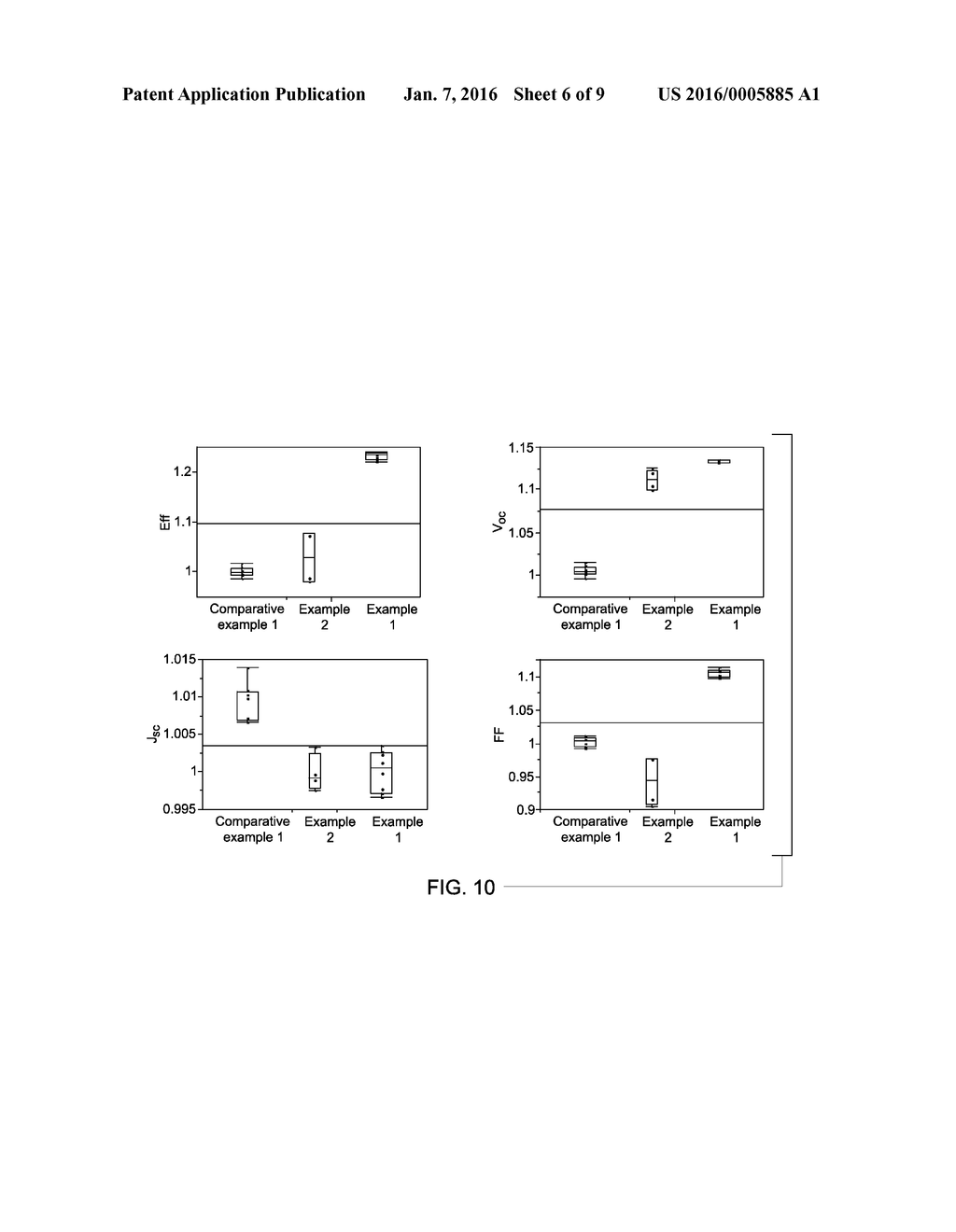 Method of Making Photovoltaic Devices - diagram, schematic, and image 07