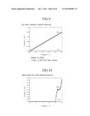 ELECTRONIC COMPONENT AND MANUFACTURING METHOD THEREOF diagram and image