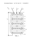 PHOTOACTIVE DEVICES HAVING LOW BANDGAP ACTIVE LAYERS CONFIGURED FOR     IMPROVED EFFICIENCY AND RELATED METHODS diagram and image