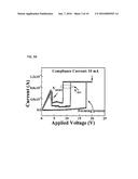 VERTICAL TYPE LIGHT EMITTING DEVICE HAVING TRANSPARENT ELECTRODE AND     METHOD OF MANUFACTURING THE SAME diagram and image