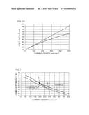 LIGHT-EMITTING ELEMENT, LIGHT-EMITTING ELEMENT UNIT, AND LIGHT-EMITTING     ELEMENT PACKAGE diagram and image