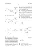 COMPOSITIONS AND POLYMER COMPOSITES PREPARED FROM THE SAME diagram and image