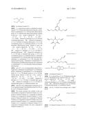 COMPOSITIONS AND POLYMER COMPOSITES PREPARED FROM THE SAME diagram and image