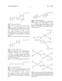COMPOSITIONS AND POLYMER COMPOSITES PREPARED FROM THE SAME diagram and image