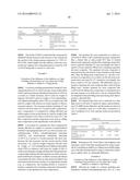 COMPOSITIONS AND POLYMER COMPOSITES PREPARED FROM THE SAME diagram and image