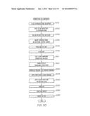 LIGHT EMITTING DIODE (LED) COMPONENTS INCLUDING CONTACT EXPANSION FRAME     AND METHODS OF FABRICATING SAME diagram and image