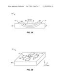 DEVICES AND METHODS FOR CONTROLLlNG MAGNETIC ANISTROPY WITH LOCALIZED     BIAXIAL STRAIN IN A PIEZOELECTRIC SUBSTRATE diagram and image