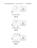 DEVICES AND METHODS FOR CONTROLLlNG MAGNETIC ANISTROPY WITH LOCALIZED     BIAXIAL STRAIN IN A PIEZOELECTRIC SUBSTRATE diagram and image