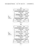 METHOD FOR PROVIDING A PERPENDICULAR MAGNETIC ANISOTROPY MAGNETIC JUNCTION     USABLE IN SPIN TRANSFER TORQUE MAGNETIC DEVICES USING A SACRIFICIAL     INSERTION LAYER diagram and image