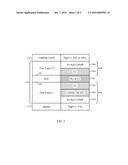 SYNTHETIC ANTIFERROMAGNET (SAF) COUPLED FREE LAYER FOR PERPENDICULAR     MAGNETIC TUNNEL JUNCTION (P-MTJ) diagram and image