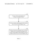 SYNTHETIC ANTIFERROMAGNET (SAF) COUPLED FREE LAYER FOR PERPENDICULAR     MAGNETIC TUNNEL JUNCTION (P-MTJ) diagram and image