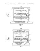 METHOD AND SYSTEM FOR PROVIDING RARE EARTH MAGNETIC JUNCTIONS USABLE IN     SPIN TRANSFER TORQUE MAGNETIC RANDOM ACCESS MEMORY APPLICATIONS diagram and image