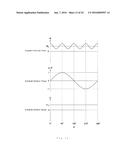 PROCESS FOR PRODUCING MAGNETORESISTIVE EFFECT ELEMENT AND DEVICE PRODUCING     METHOD diagram and image