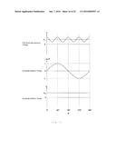 PROCESS FOR PRODUCING MAGNETORESISTIVE EFFECT ELEMENT AND DEVICE PRODUCING     METHOD diagram and image