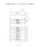 PROCESS FOR PRODUCING MAGNETORESISTIVE EFFECT ELEMENT AND DEVICE PRODUCING     METHOD diagram and image