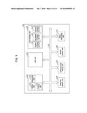 ELECTRONIC DEVICE AND METHOD FOR FABRICATING THE SAME diagram and image