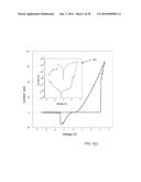 SILICON BASED NANOSCALE CROSSBAR MEMORY diagram and image