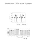 SILICON BASED NANOSCALE CROSSBAR MEMORY diagram and image