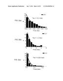 SILICON BASED NANOSCALE CROSSBAR MEMORY diagram and image