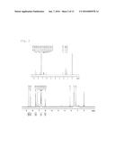 COMPOUND, LIGHT EMITTER, AND ORGANIC LIGHT EMITTING DEVICE diagram and image