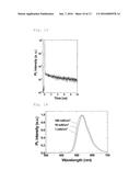 COMPOUND, LIGHT EMITTER, AND ORGANIC LIGHT EMITTING DEVICE diagram and image