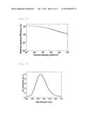 COMPOUND, LIGHT EMITTER, AND ORGANIC LIGHT EMITTING DEVICE diagram and image