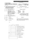 COMPOUND FOR ORGANIC ELECTRONIC ELEMENT, ORGANIC ELECTRONIC ELEMENT USING     THE SAME, AND ELECTRONIC DEVICE THEREOF diagram and image