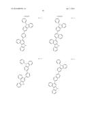 COMPOUND FOR ORGANIC ELECTRONIC ELEMENT, ORGANIC ELECTRONIC ELEMENT USING     THE SAME, AND ELECTRONIC DEVICE THEREOF diagram and image