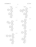 COMPOUND FOR ORGANIC ELECTRONIC ELEMENT, ORGANIC ELECTRONIC ELEMENT USING     THE SAME, AND ELECTRONIC DEVICE THEREOF diagram and image