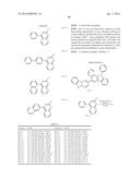 COMPOUND FOR ORGANIC ELECTRONIC ELEMENT, ORGANIC ELECTRONIC ELEMENT USING     THE SAME, AND ELECTRONIC DEVICE THEREOF diagram and image