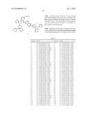 COMPOUND FOR ORGANIC ELECTRONIC ELEMENT, ORGANIC ELECTRONIC ELEMENT USING     THE SAME, AND ELECTRONIC DEVICE THEREOF diagram and image