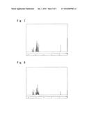 NOVEL NAPHTHOTRIAZOLE DERIVATIVES AND ORGANIC ELECTROLUMINESCENCE DEVICES diagram and image