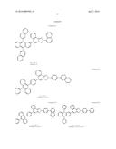 NOVEL NAPHTHOTRIAZOLE DERIVATIVES AND ORGANIC ELECTROLUMINESCENCE DEVICES diagram and image