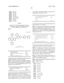 NOVEL NAPHTHOTRIAZOLE DERIVATIVES AND ORGANIC ELECTROLUMINESCENCE DEVICES diagram and image