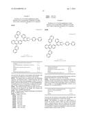 NOVEL NAPHTHOTRIAZOLE DERIVATIVES AND ORGANIC ELECTROLUMINESCENCE DEVICES diagram and image