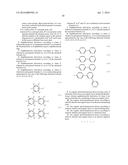 NOVEL NAPHTHOTRIAZOLE DERIVATIVES AND ORGANIC ELECTROLUMINESCENCE DEVICES diagram and image