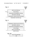 Planar Structure Solar Cell with Inorganic Hole Transporting Material diagram and image