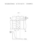 ORGANIC LIGHT-EMITTING DEVICE diagram and image