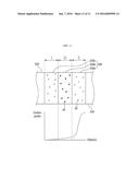 ORGANIC LIGHT-EMITTING DEVICE diagram and image