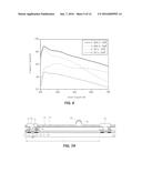 ORGANIC LIGHT EMITTING DIODE DISPLAY DEVICE AND METHOD OF FABRICATING THE     SAME diagram and image