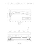 ORGANIC LIGHT EMITTING DIODE DISPLAY DEVICE AND METHOD OF FABRICATING THE     SAME diagram and image