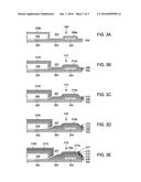 AFLUORINE-CONTAINING POLYMERIZED HMDSO APPLICATIONS FOR OLED THIN FILM     ENCAPSULATION diagram and image