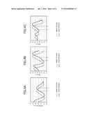 ORGANIC EL DISPLAY DEVICE diagram and image