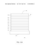 ORGANIC ELECTRONIC DEVICES WITH MULTIPLE SOLUTION-PROCESSED LAYERS diagram and image