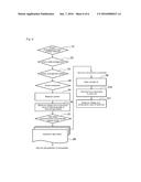 STATIONARY LEAD BATTERY PERFORMANCE IMPROVEMENT METHOD diagram and image