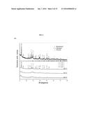 METHOD OF PREPARING A VANADIUM OXIDE COMPOUND AND USE THEREOF IN     ELECTROCHEMICAL CELLS diagram and image