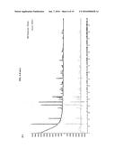 METHOD OF PREPARING A VANADIUM OXIDE COMPOUND AND USE THEREOF IN     ELECTROCHEMICAL CELLS diagram and image