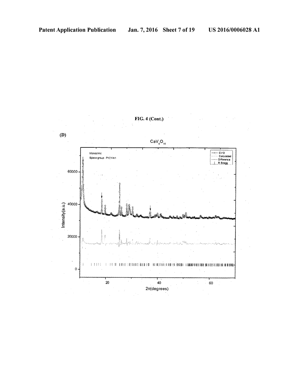 METHOD OF PREPARING A VANADIUM OXIDE COMPOUND AND USE THEREOF IN     ELECTROCHEMICAL CELLS - diagram, schematic, and image 08