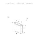 POSITIVE ELECTRODE ACTIVE MATERIAL, AND LITHIUM SECONDARY BATTERY USING     SAME diagram and image